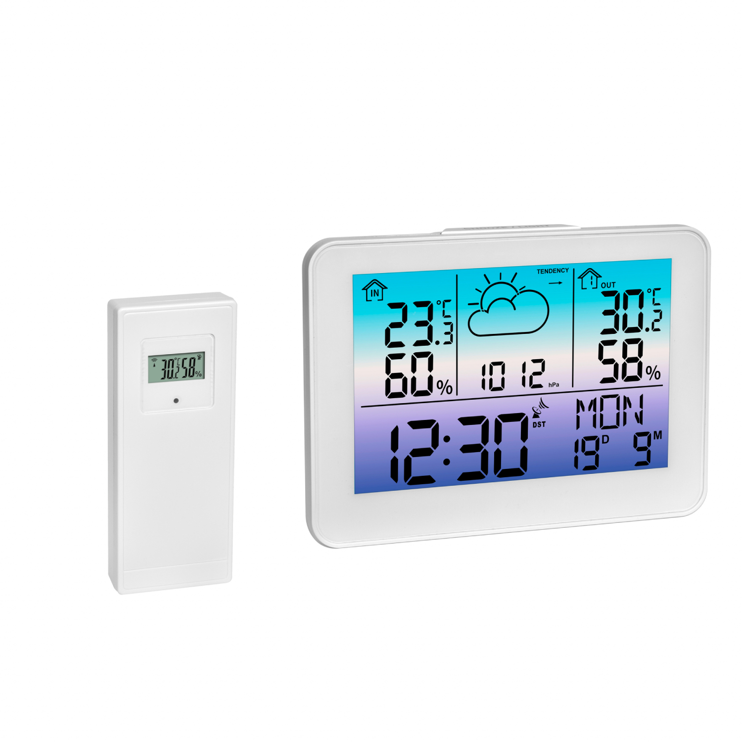 Funk-Wetterstation METEO SKY
